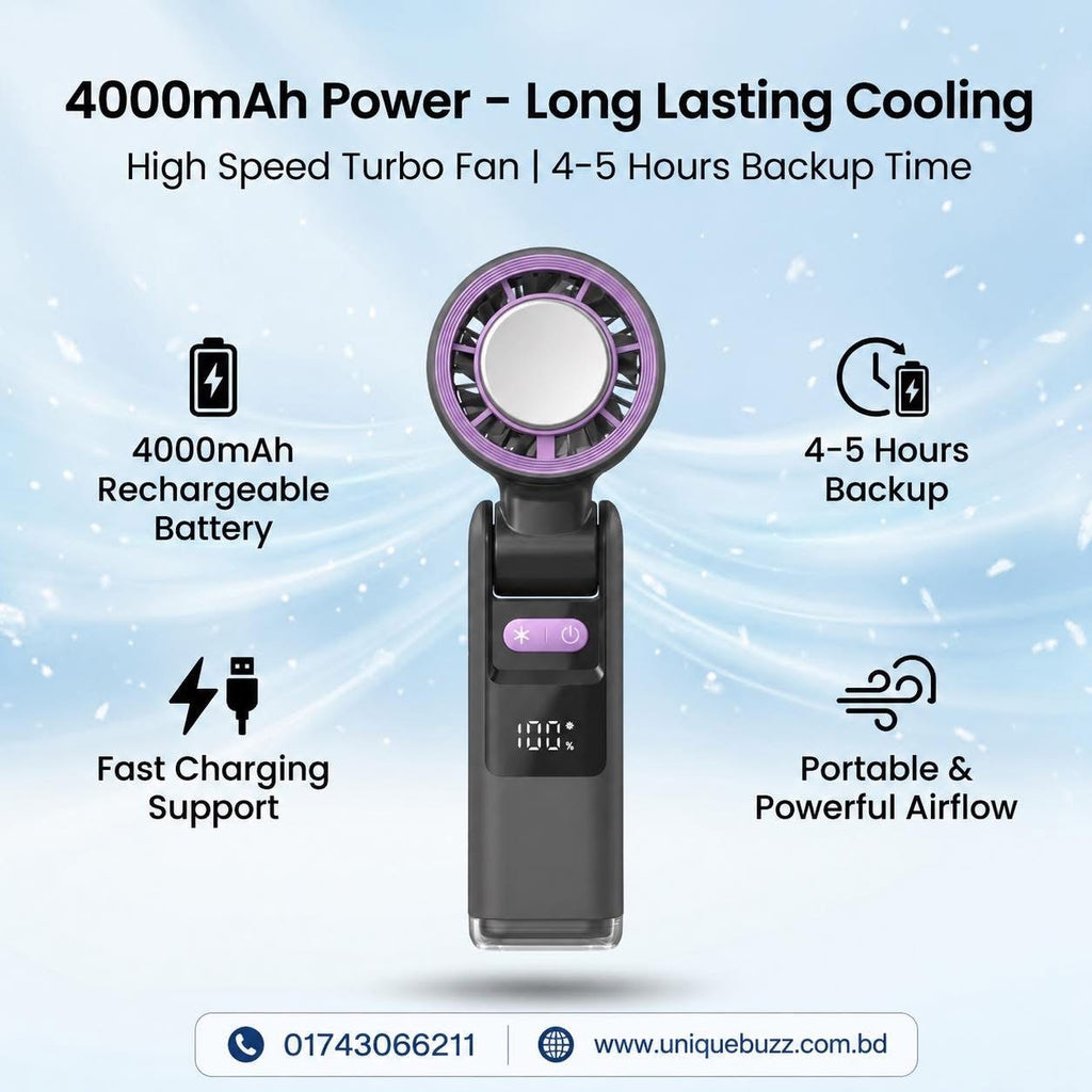 K801 High Speed Turbo Fan