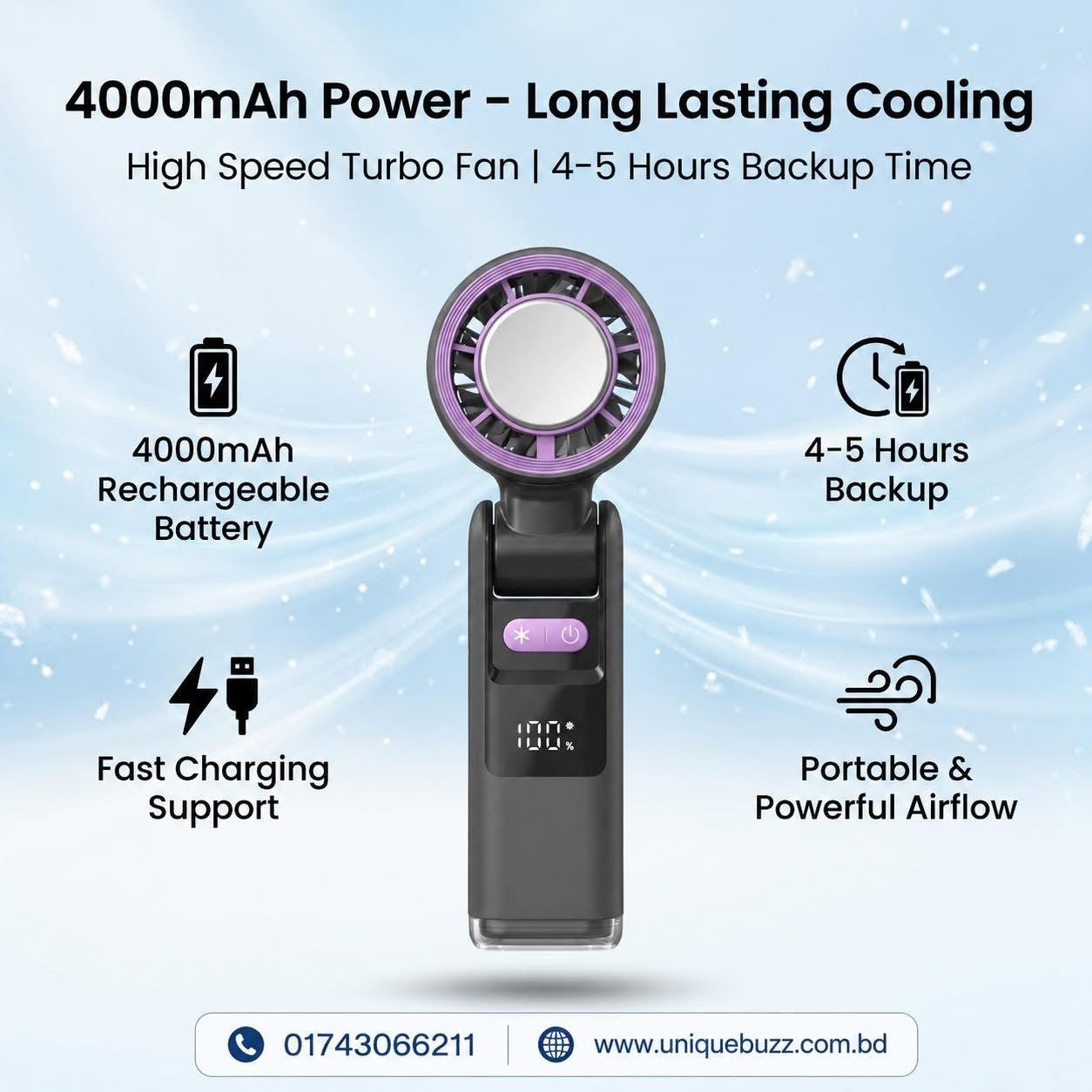 K801 High Speed Turbo Fan