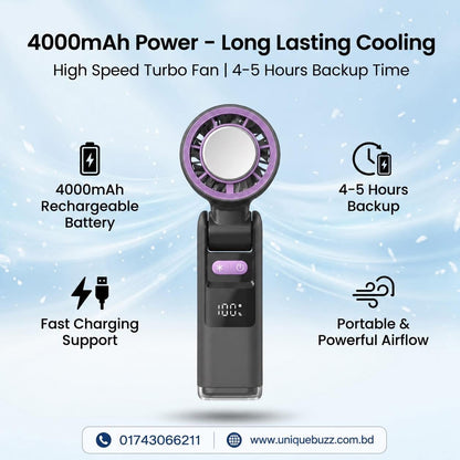 K801 High Speed Turbo Fan