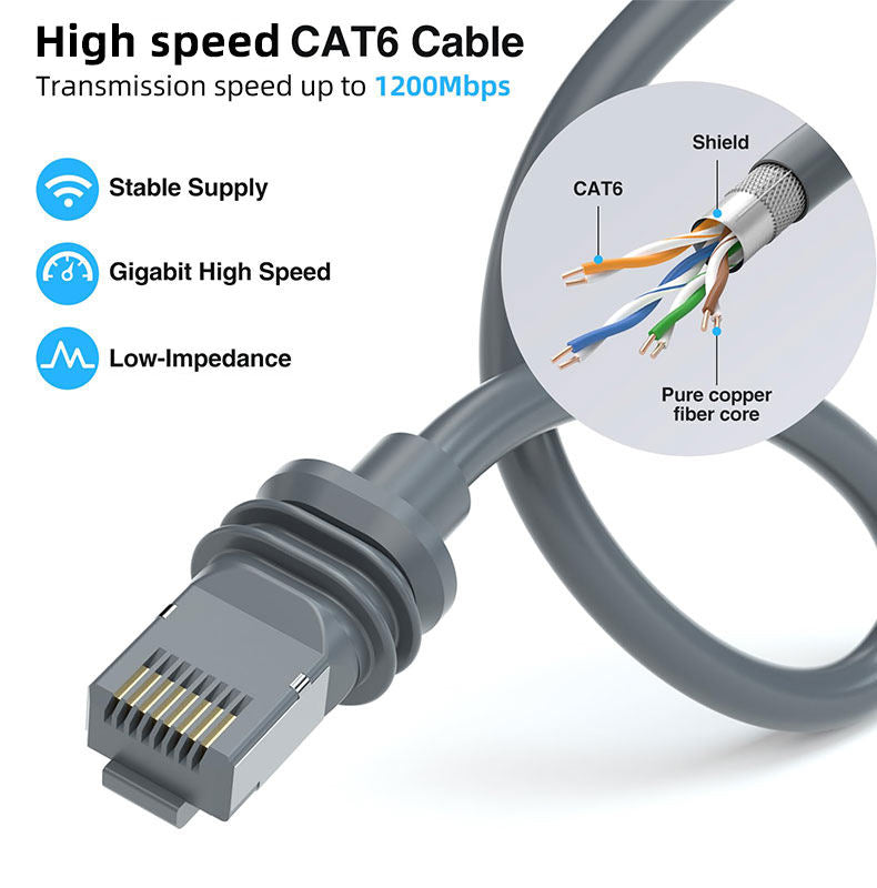 75ft 100ft 150ft Starlink Water Proof Cable For V3 Standard kit